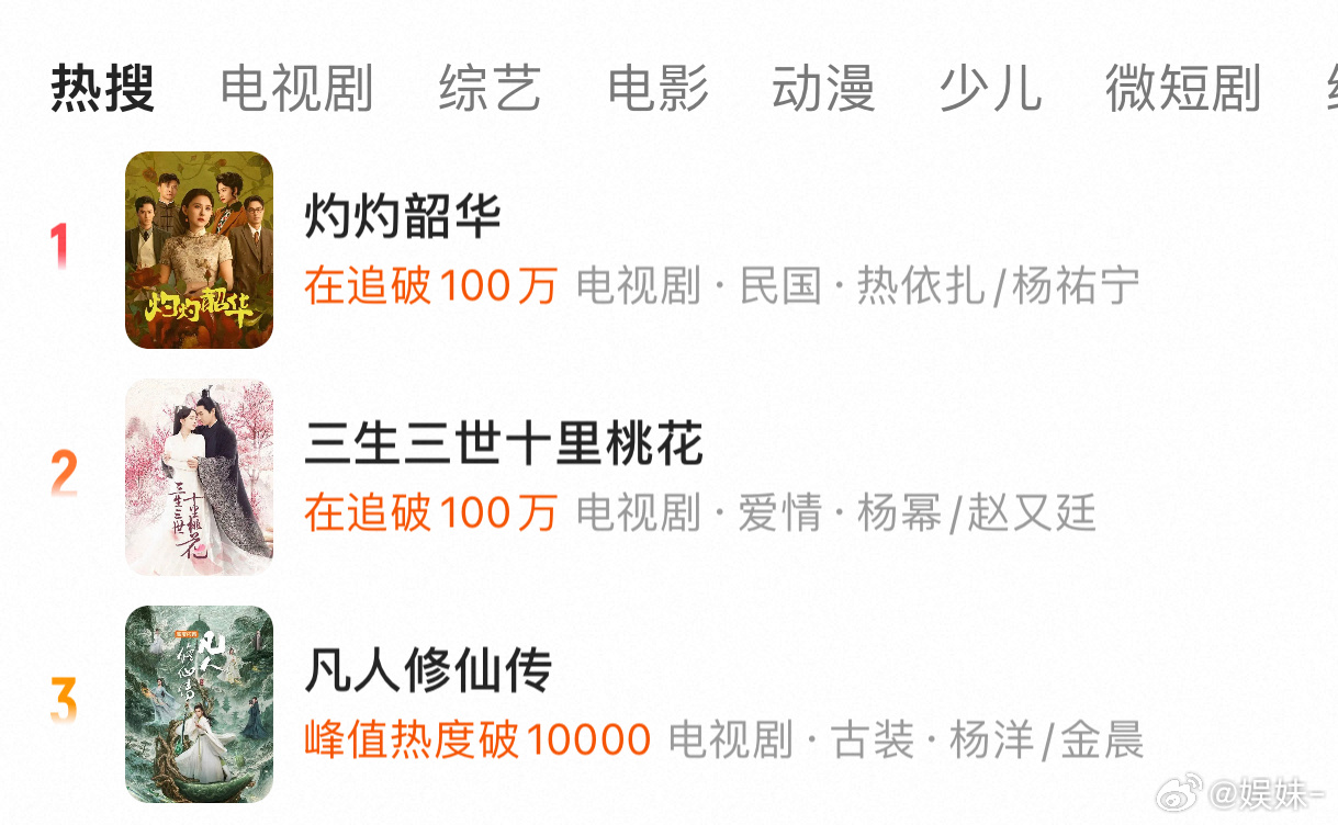 成名的代价太大了，有多少网友因为于朦胧连夜把三生三世十里桃花刷上优酷前二了？ ​
