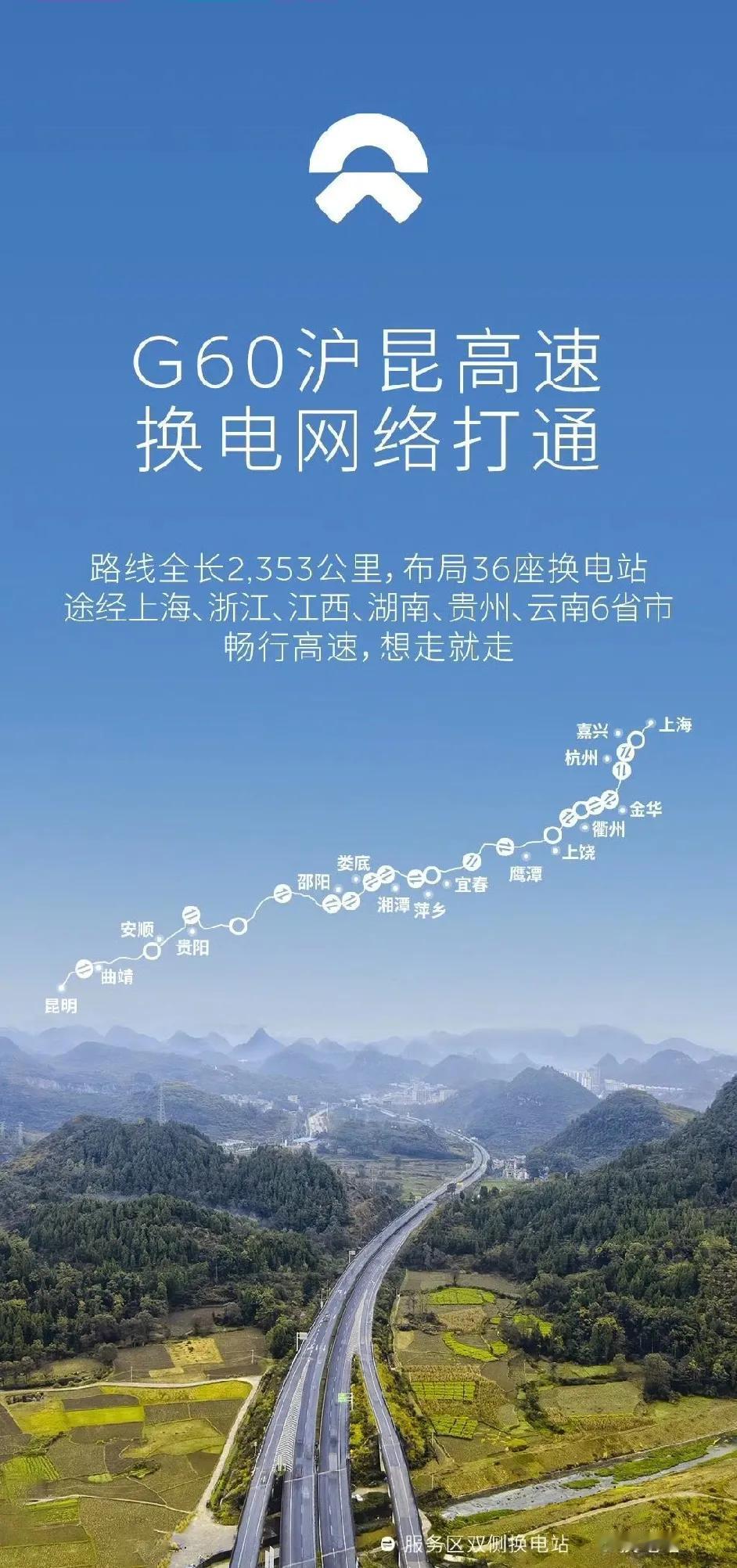 蔚来换电打通了沪昆高速
沪昆高速从上海到昆明全长2353公里
布局36座换电站平