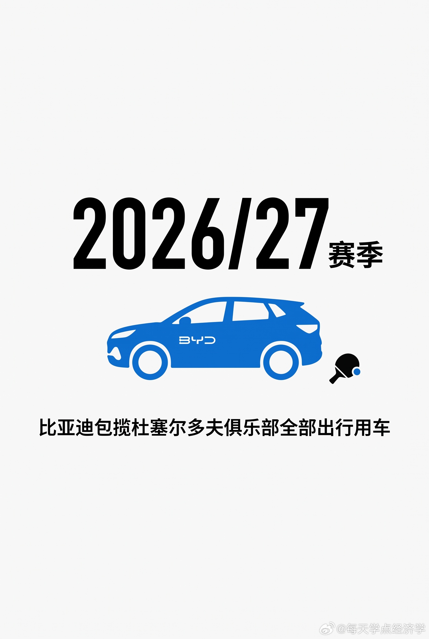 【樊振东加盟德甲带火中国汽车出海】樊振东加盟杜塞尔多夫后，比亚迪立刻跟进赞助俱乐