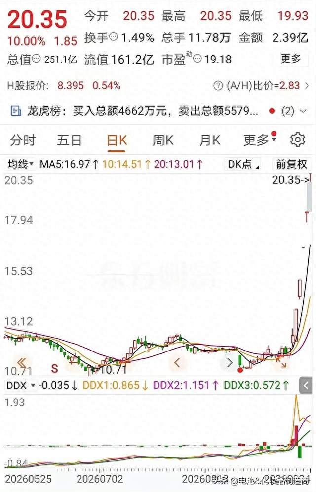 山姆换美国高管：外企这套“背锅人”剧本，为什么还有人叫好？