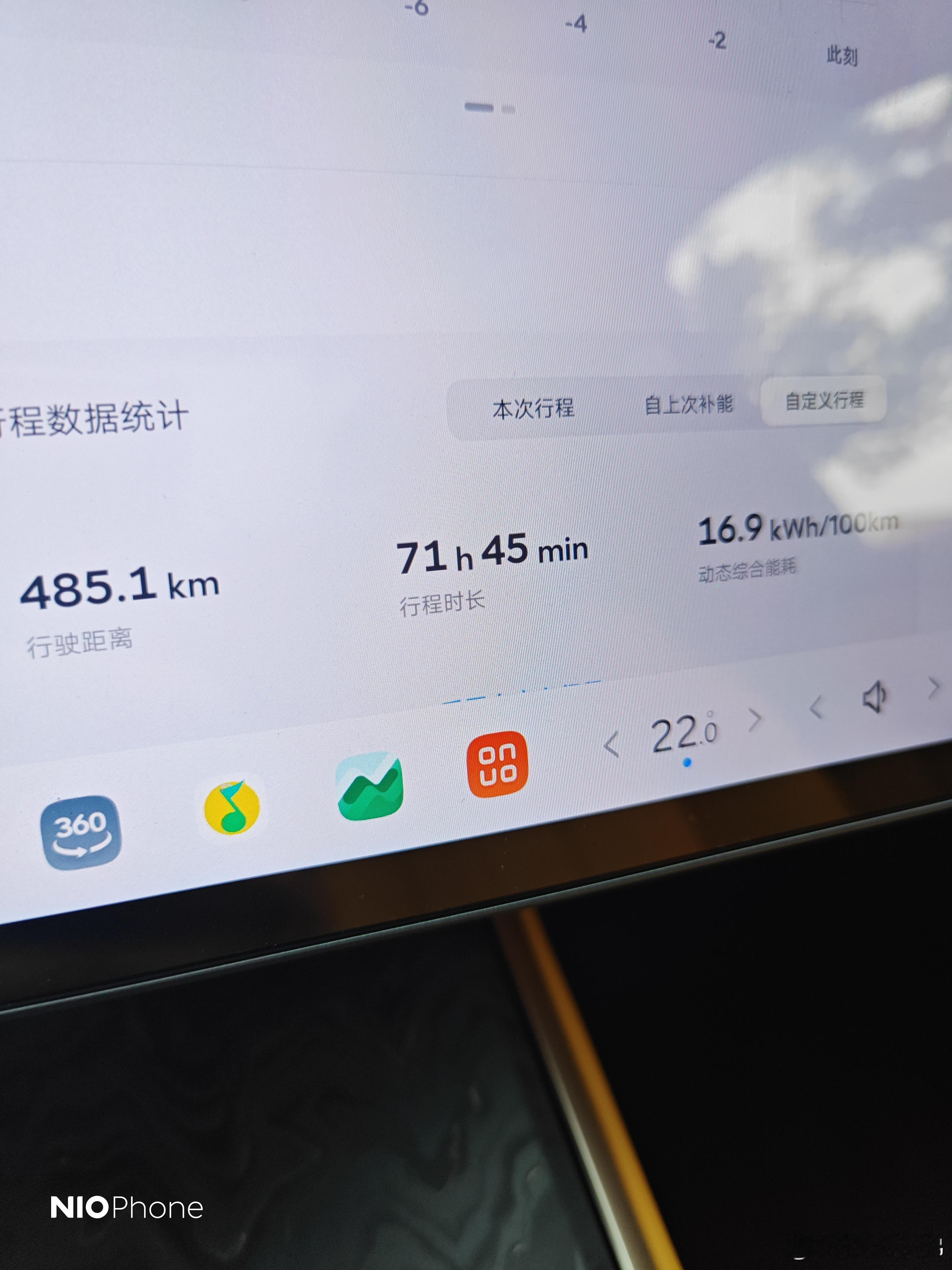 我的乐道L80最近400多公里综合能耗16.9，全部用电器都在内，在业内什么水平