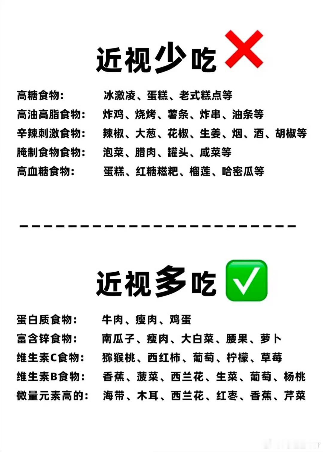 原来近视得少吃糖？我第一次知道近视眼还有饮食的控制 