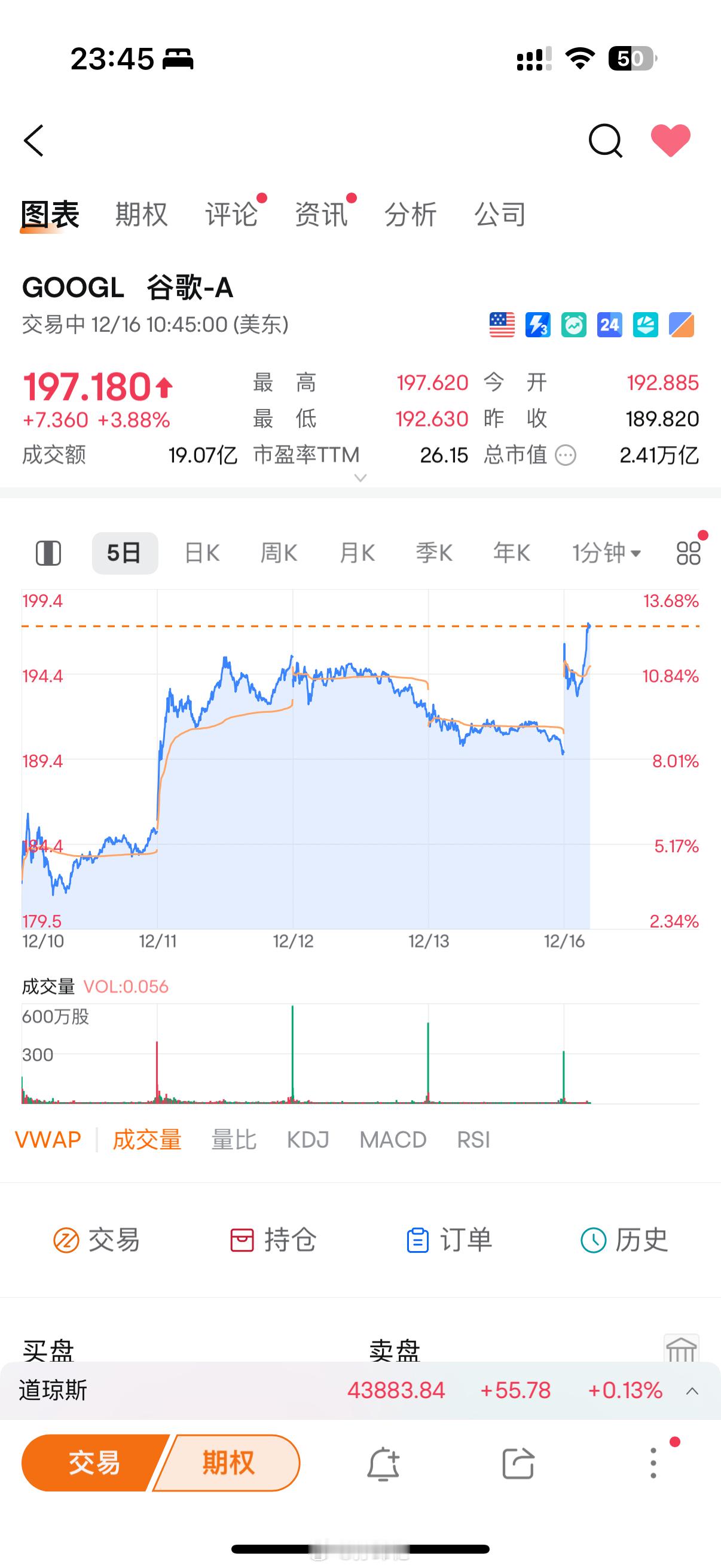 美股都从来不用补缺口的吗[笑cry]  