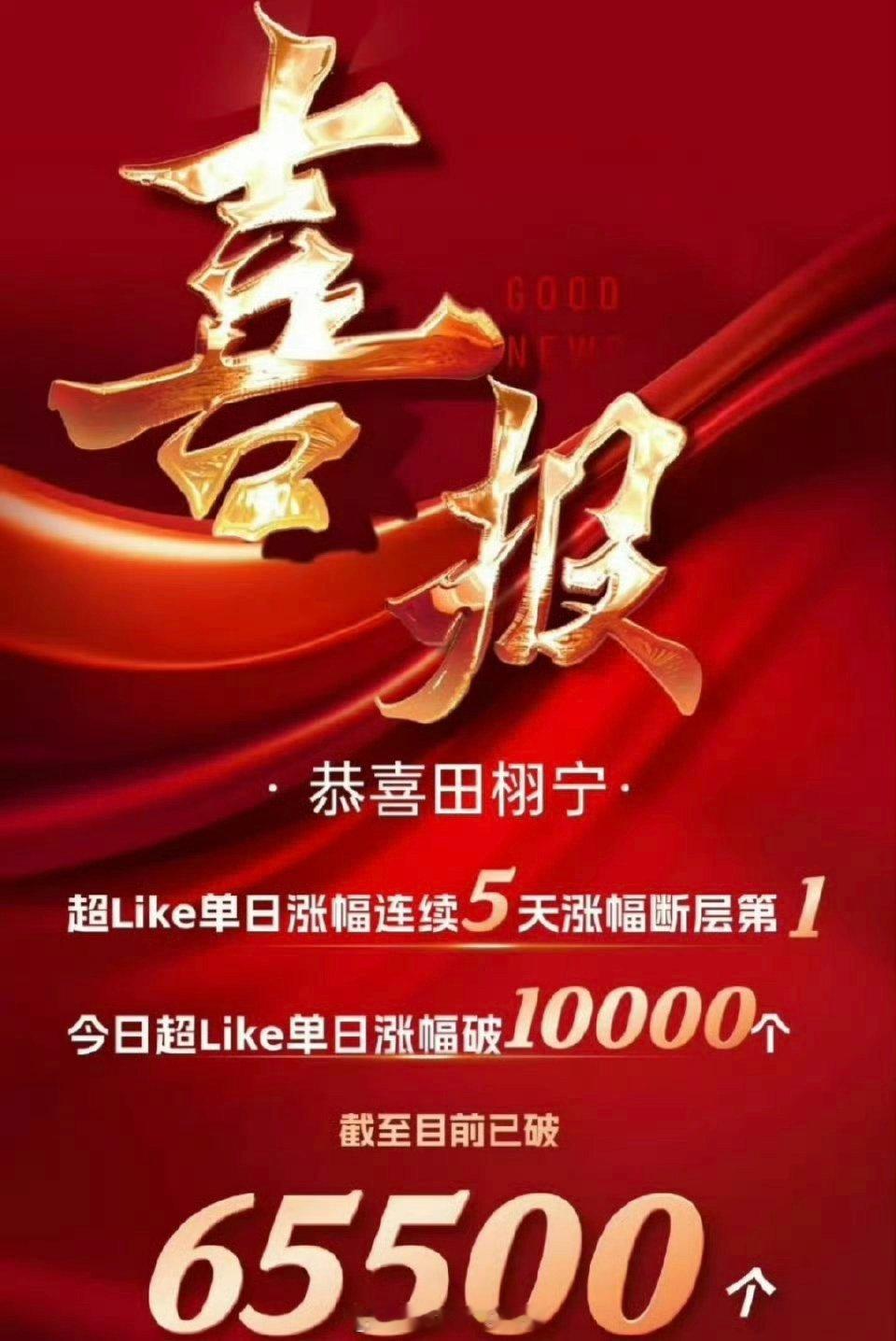 田栩宁超like再破纪录[打call] ​​​