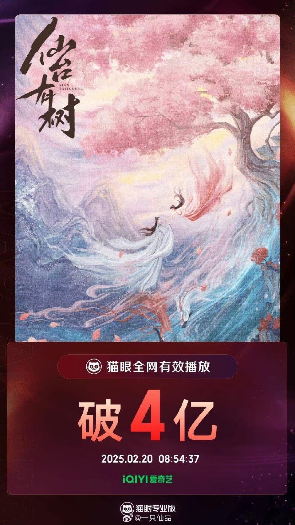 恭喜，邓为仙台有树全网有效播放量破4亿！🎊 