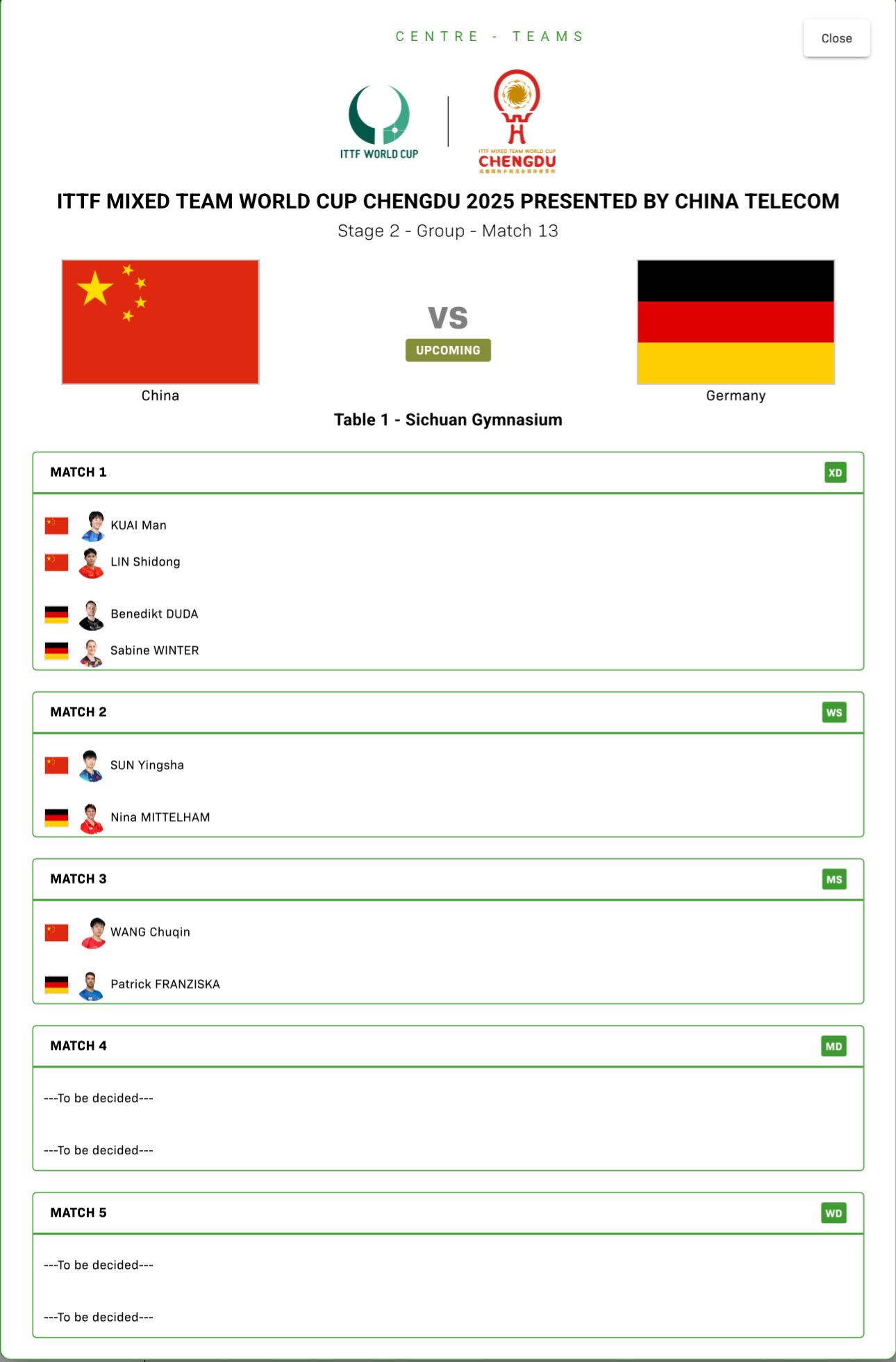 中国队vs德国队出场对阵混双：林诗栋/蒯曼vs杜达/温特女单：孙颖莎vs米特兰姆