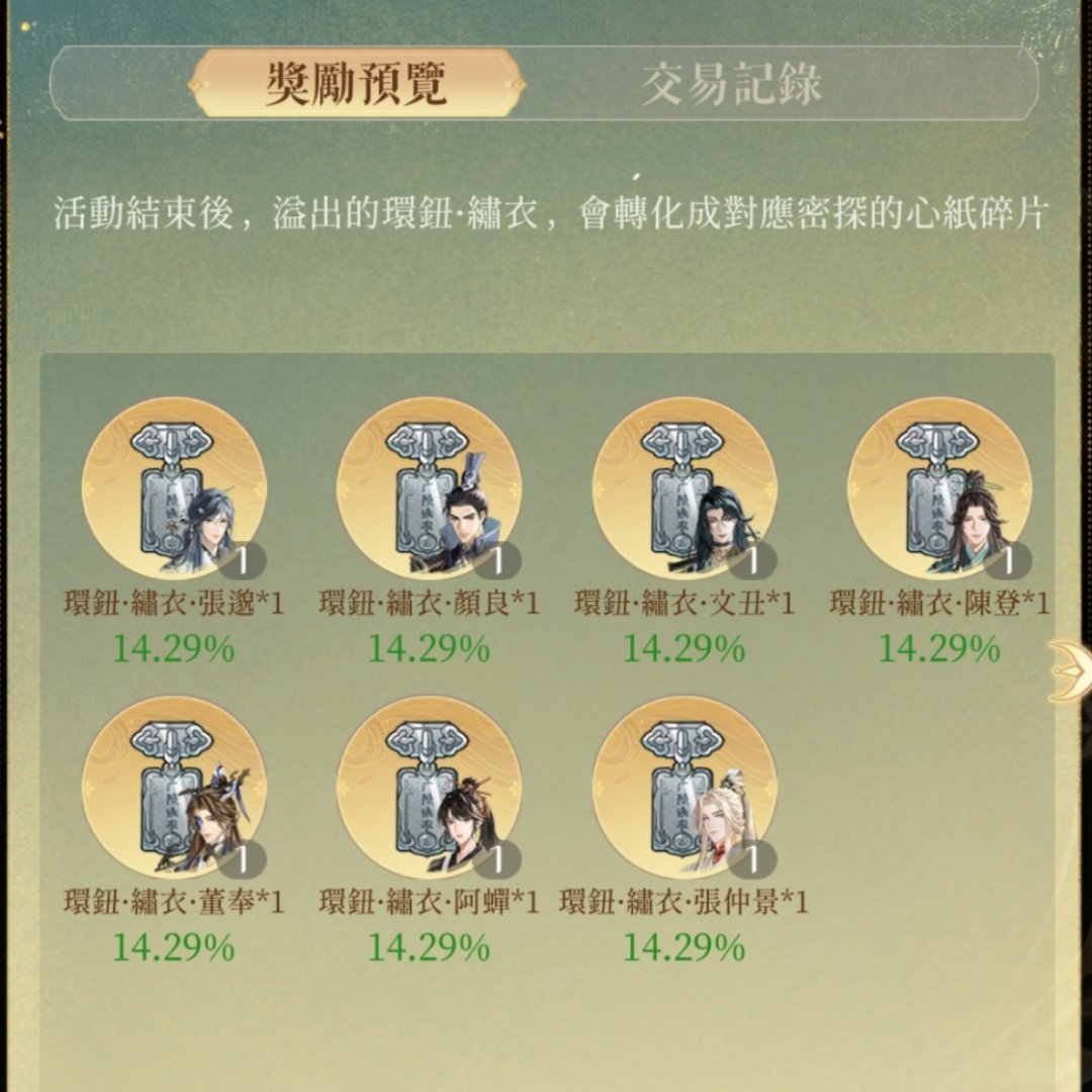 #代号鸢[超话]#代号鸢小助手温馨提示：密探留音匣的解锁道具【缳钮*绣衣】仅在活