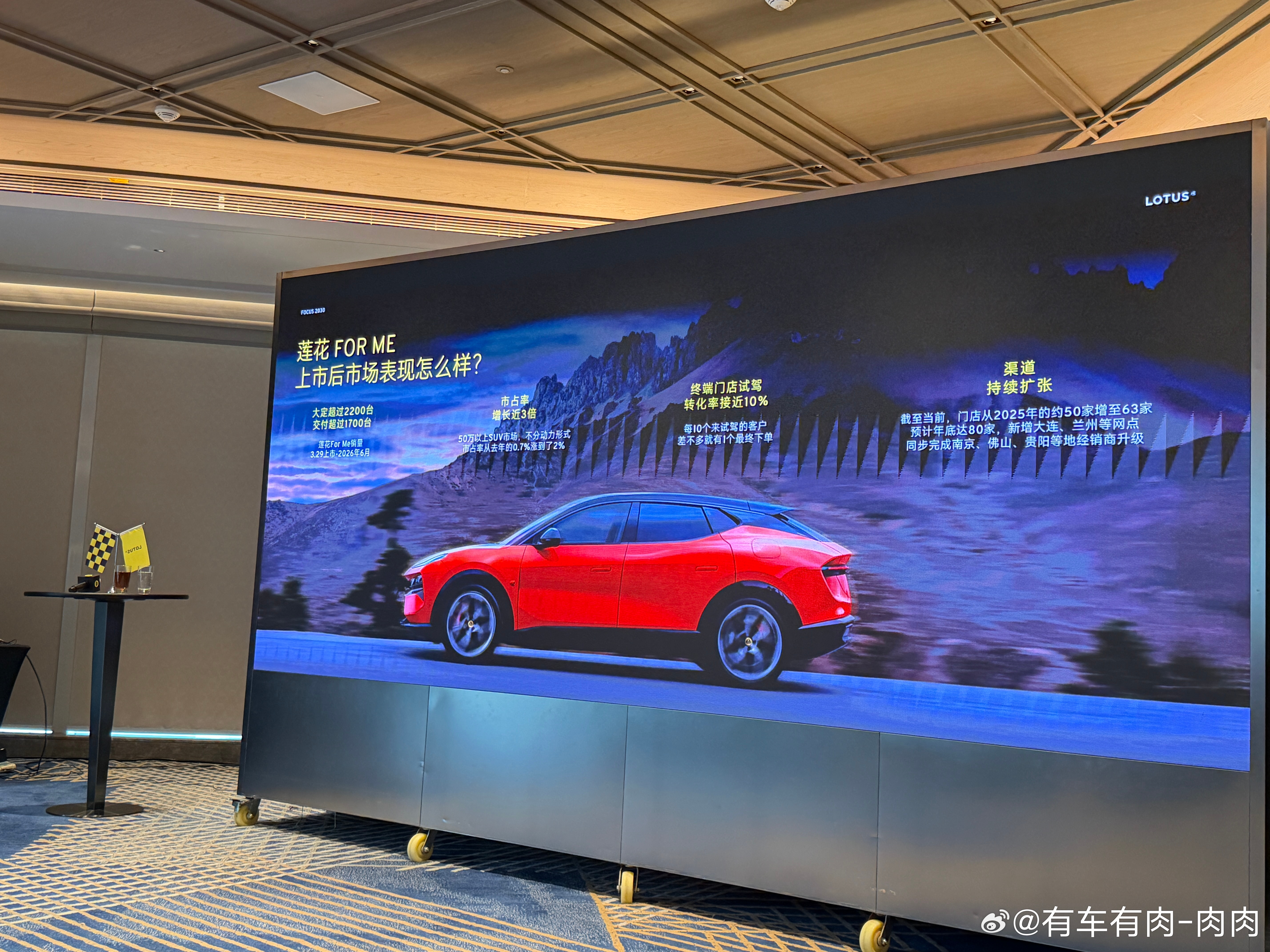 跟大家分享下今天参加完莲花汽车的Workshop，被几组数据惊喜到了！现在车市大