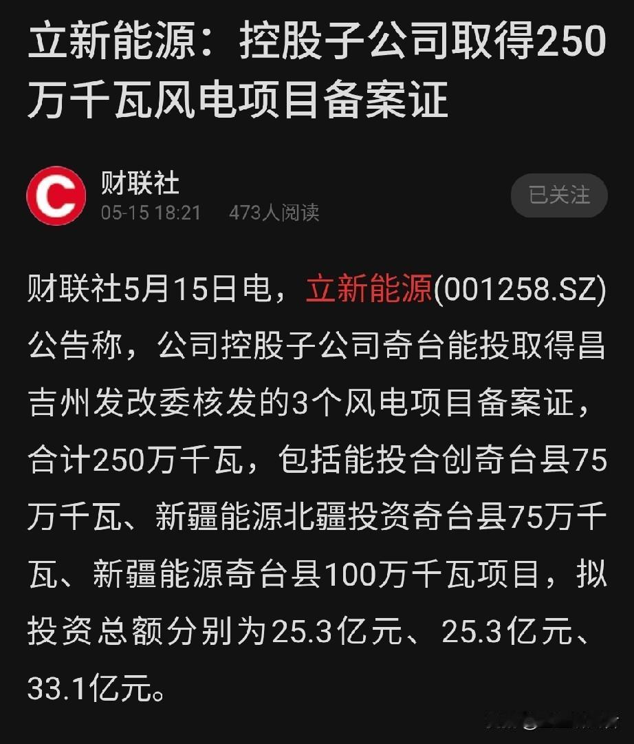 狂揽250万千瓦风电！立新能源砸83.7亿扩产，新疆风光龙头要起飞？
 
立新能