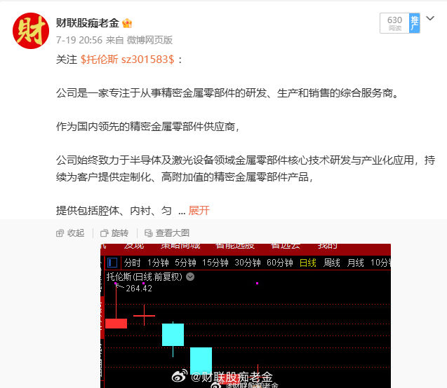 $托伦斯 sz301583$ ：再次20CM涨停 