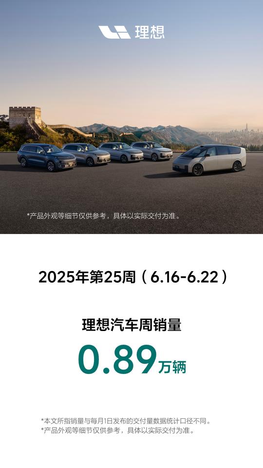 理想上周交付数据：8900台！【来自懂车帝车友圈】