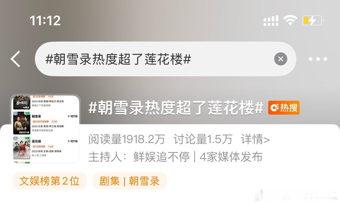 这两撞一块了，至少没萝卜的赢了[嘻嘻]朝雪录热度超了莲花楼 ​​​