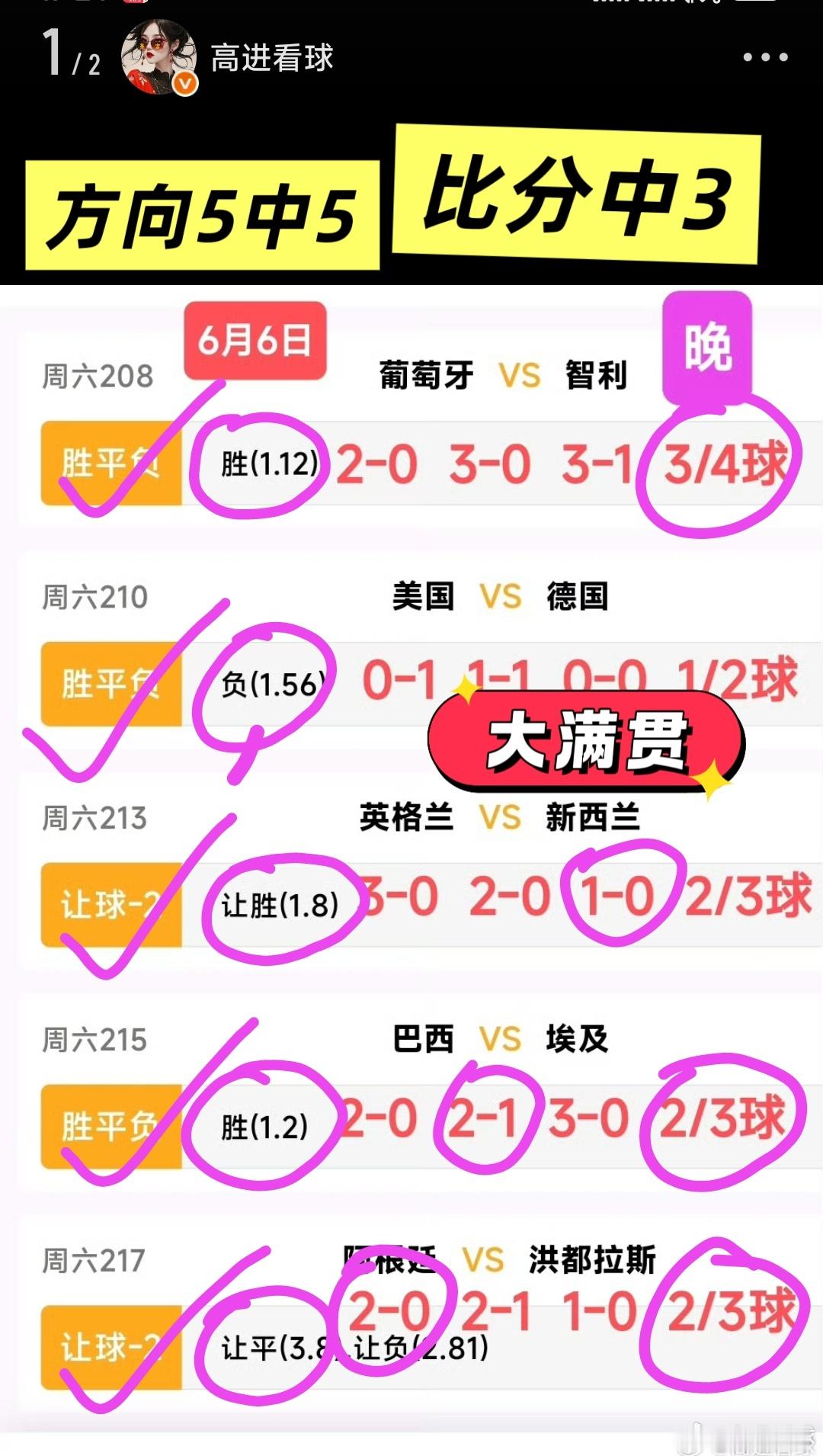 做一个温暖的人，浅浅笑，轻轻爱，度过快乐美好时光国际友谊赛:克罗地亚VS斯洛文尼
