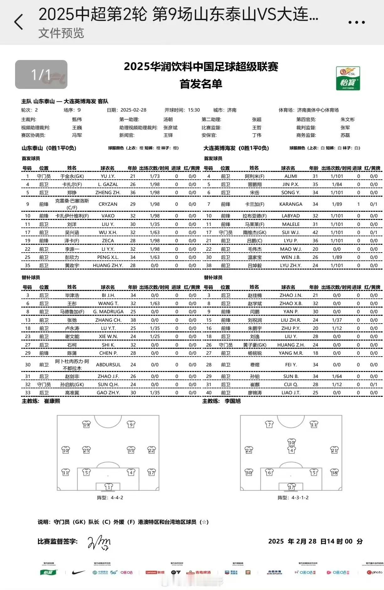 泰山队今天对阵大连首发出炉：于金永替王大雷！克雷桑、瓦科、李源一、泽卡、黄政宇、