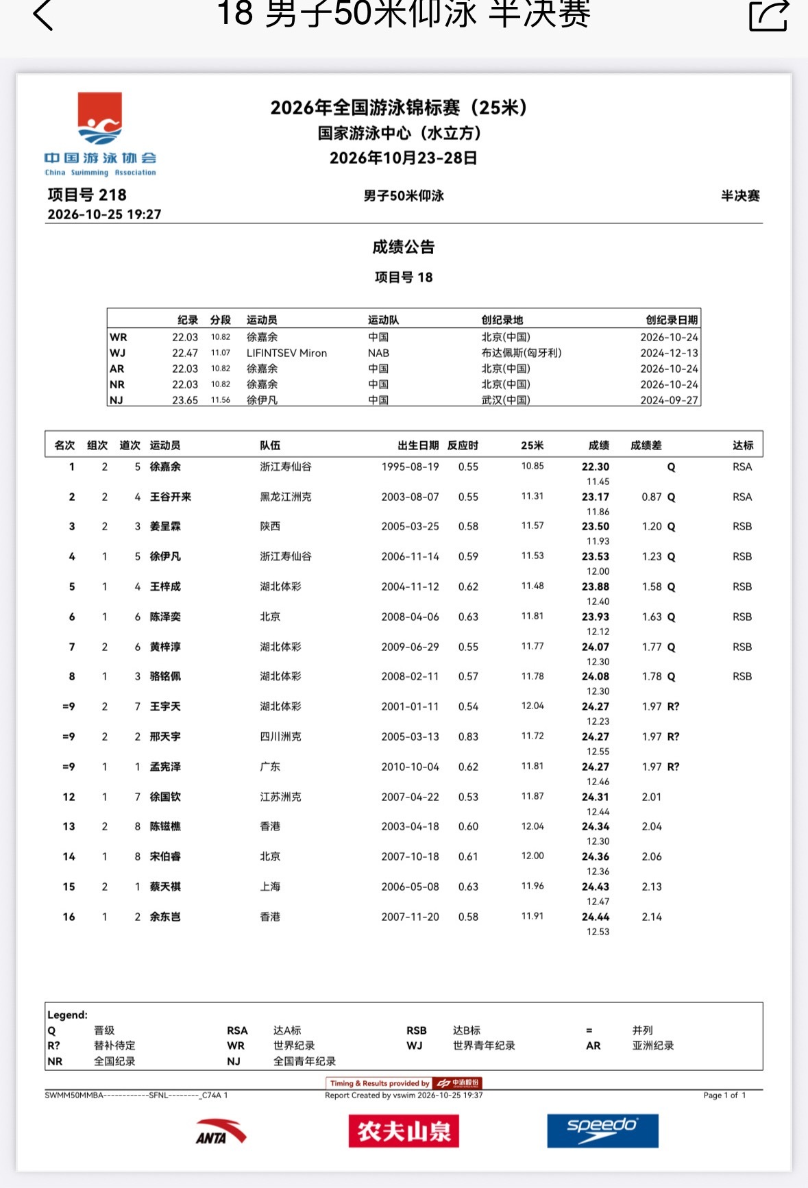 中国仰泳徐嘉余[送花花][送花花]2026年全国游泳锦标赛 【赛事相关】2026