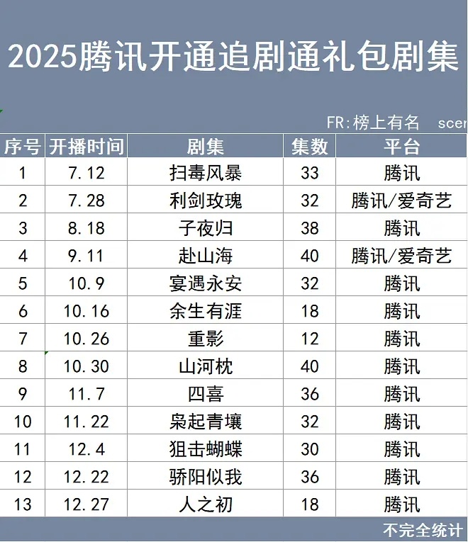 追剧通 ​​​