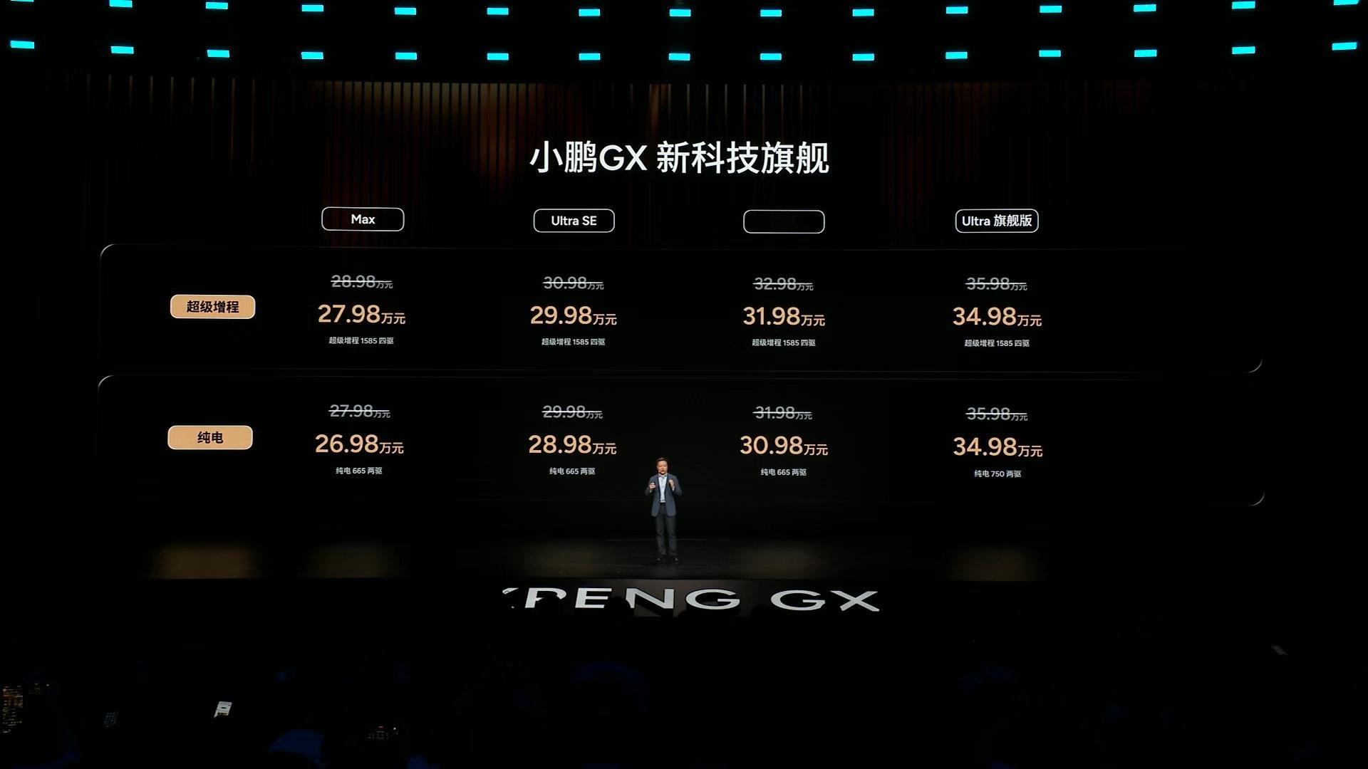 小鹏GX价格来了，四种配置，分纯电和增程，合计8款车型。售价为27.98-35.