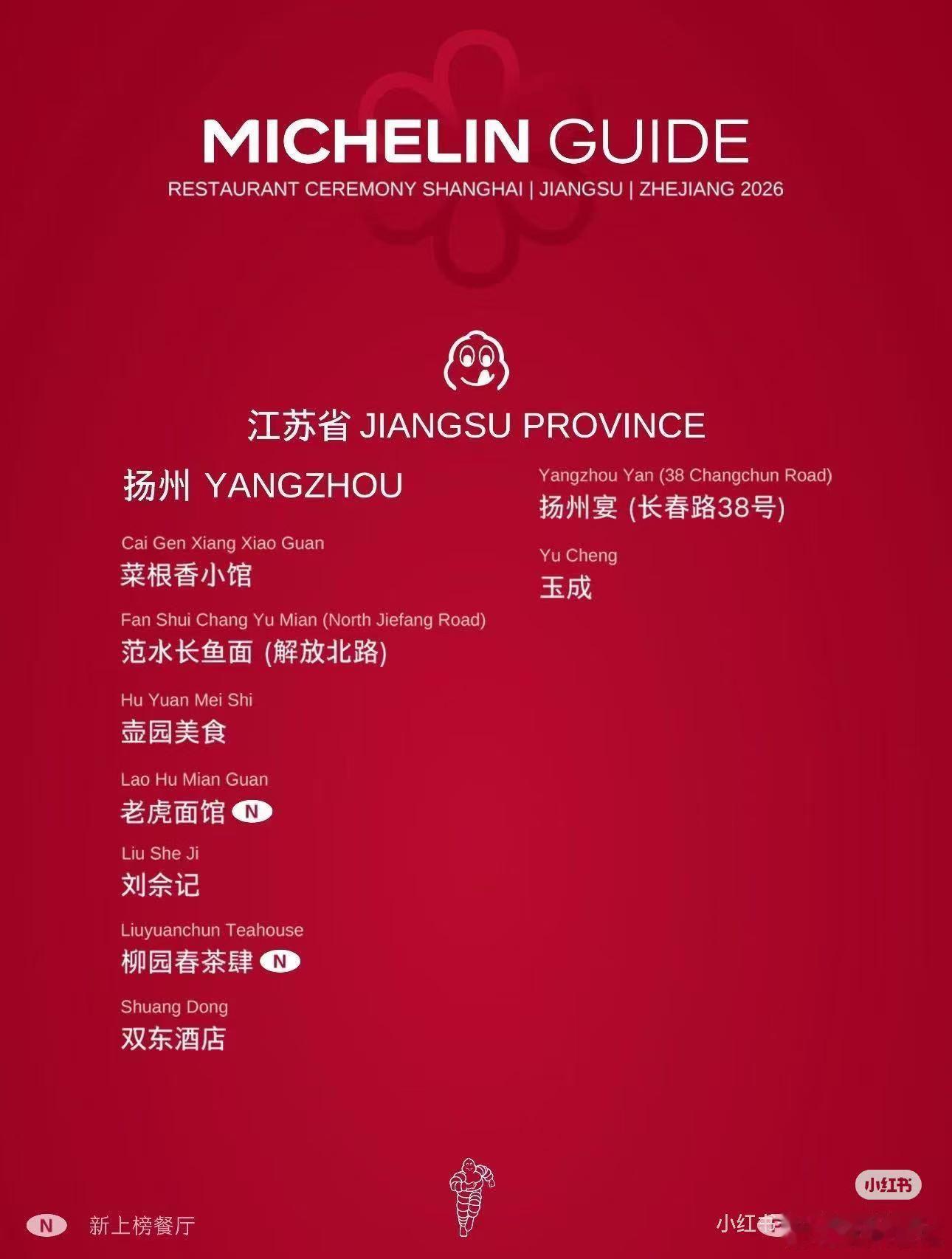 真是谢谢了哈w我的老虎面馆啊！ 