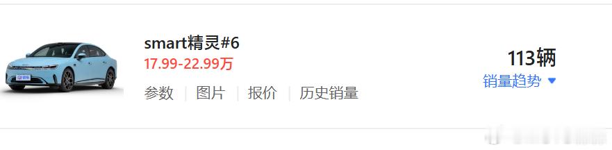 当你的努力与大家的期望不太一致的时候—— ​​​