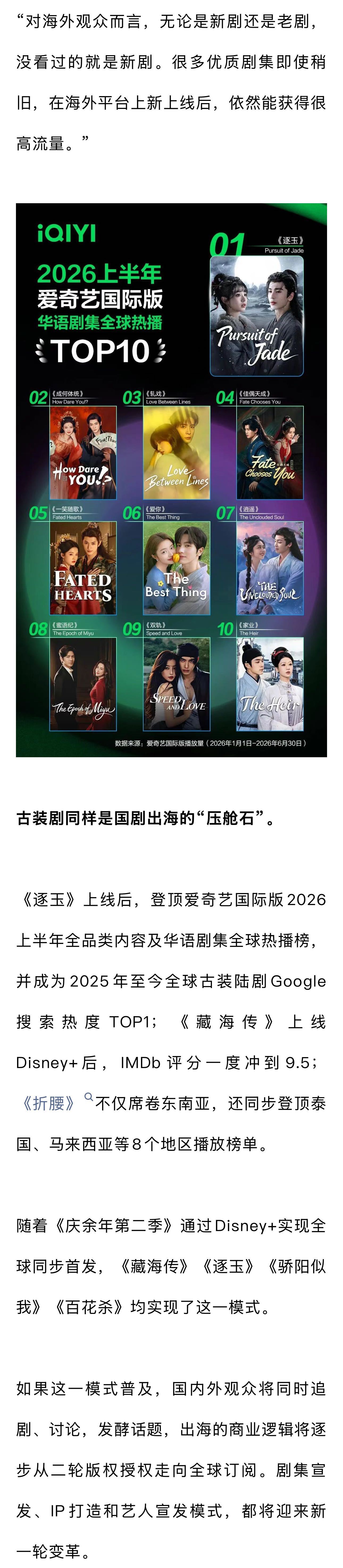 这一秒过火登上8个国家地区TOP1国产现偶为什么能征服海外观众 近几年来，越来越