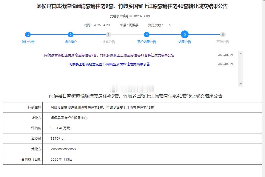 闽侯甘蔗、竹岐50套住宅成功“打包”转让 
