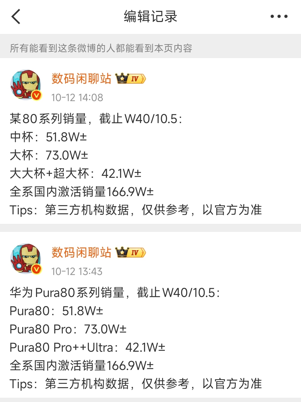 为什么要重新编辑一下去掉品牌名？[柯基] ​​​