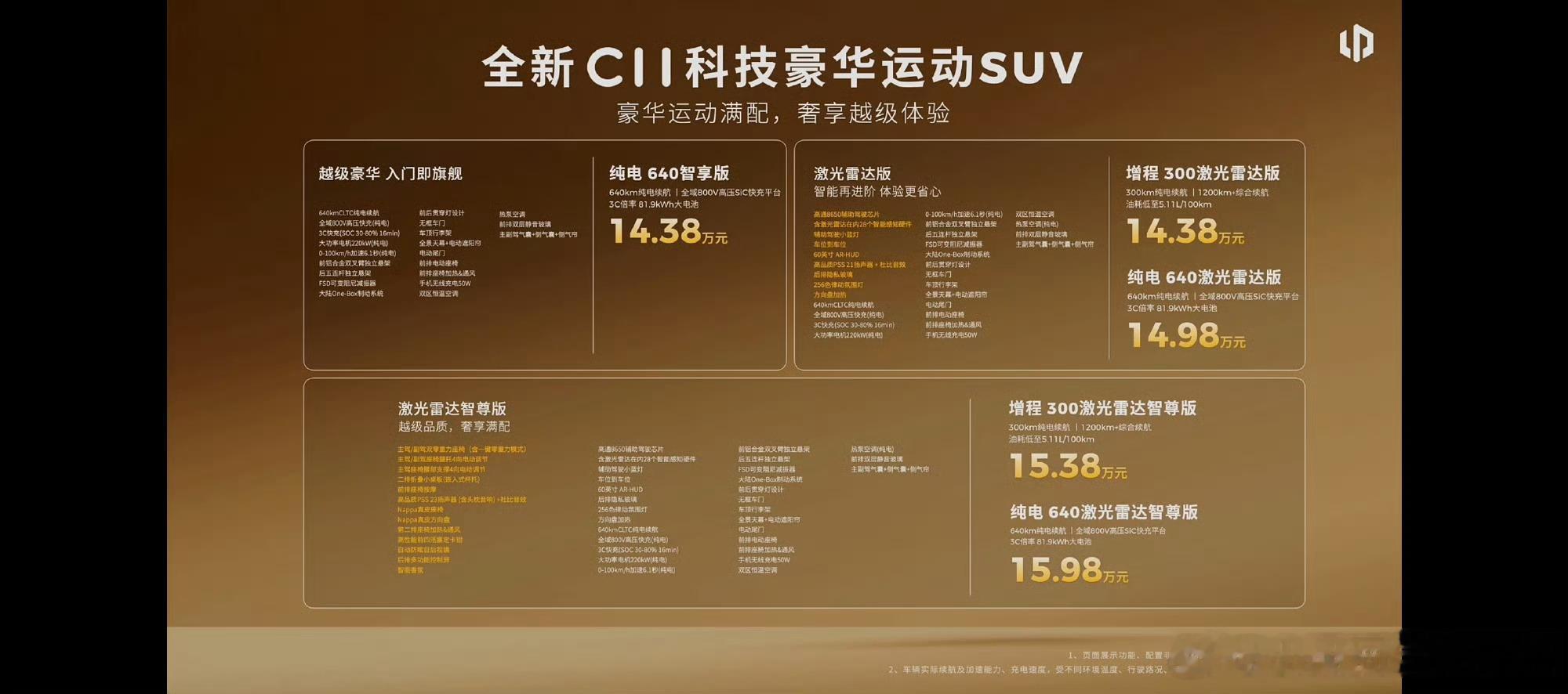 中国新能源车有了自己的经典款全新零跑c系列12.58万起 提起12-20万家用新