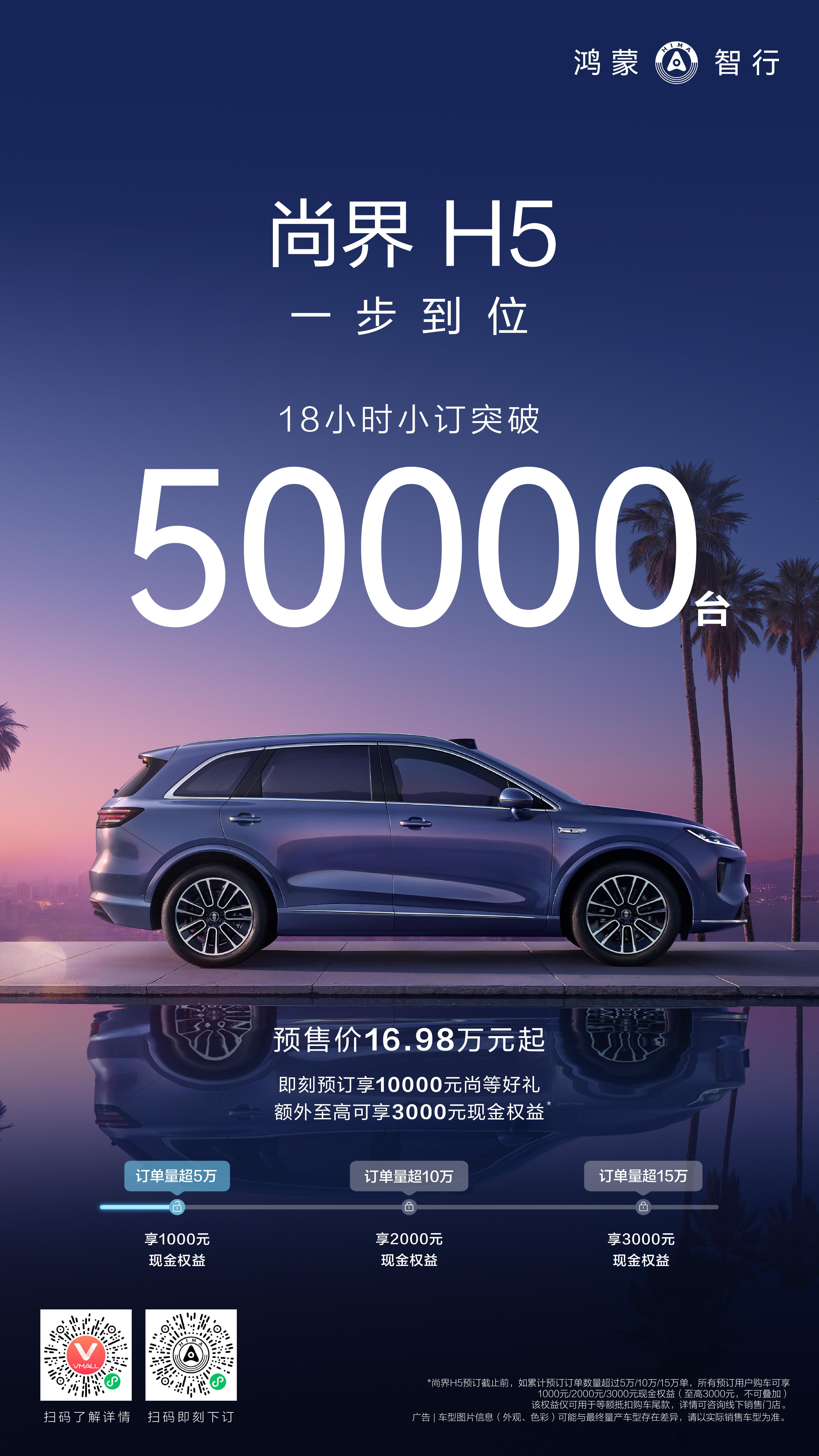 尚界H5 18小时预售订单破5万了 ​​​