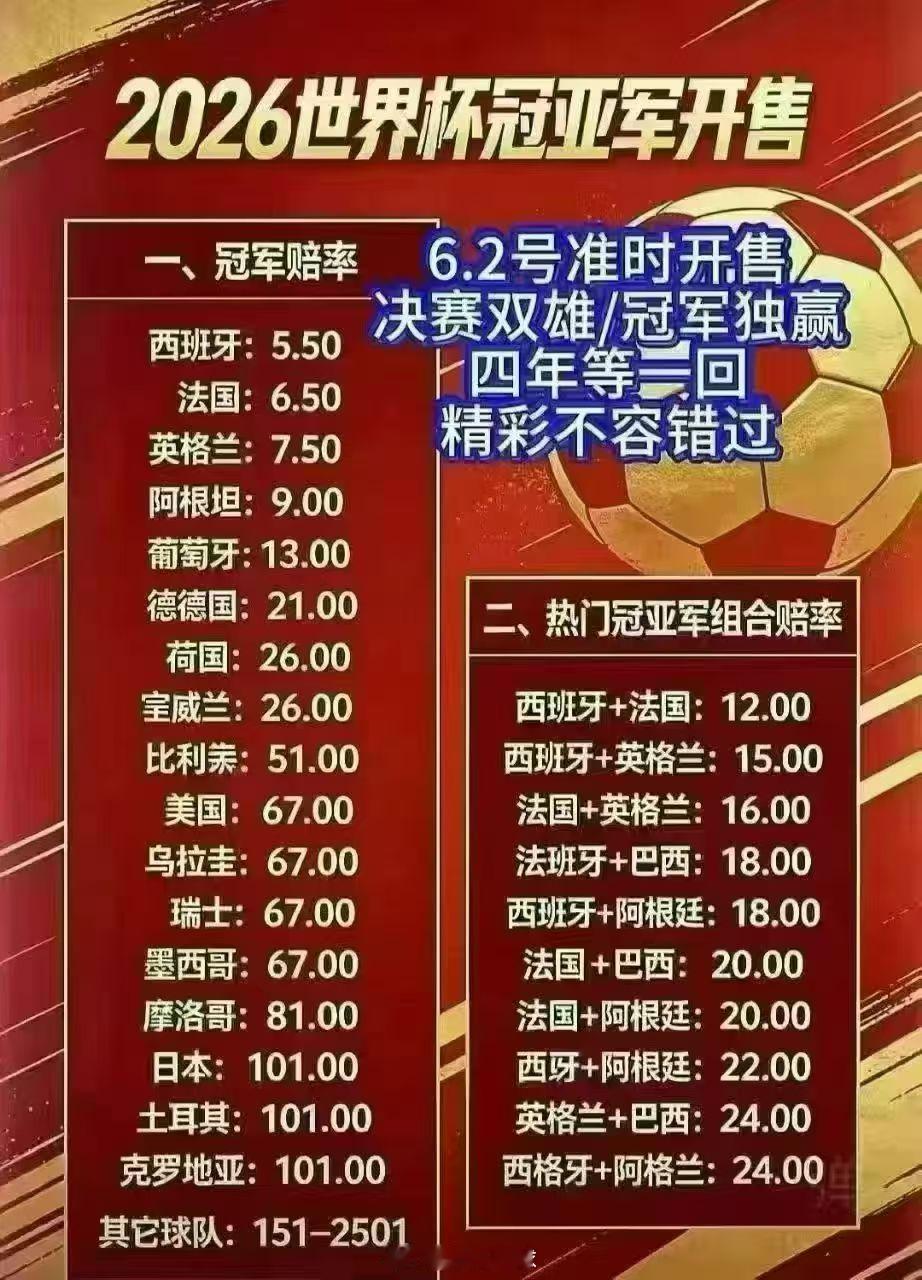 明天开售世界杯冠亚军      明天开售世界杯冠亚军              
