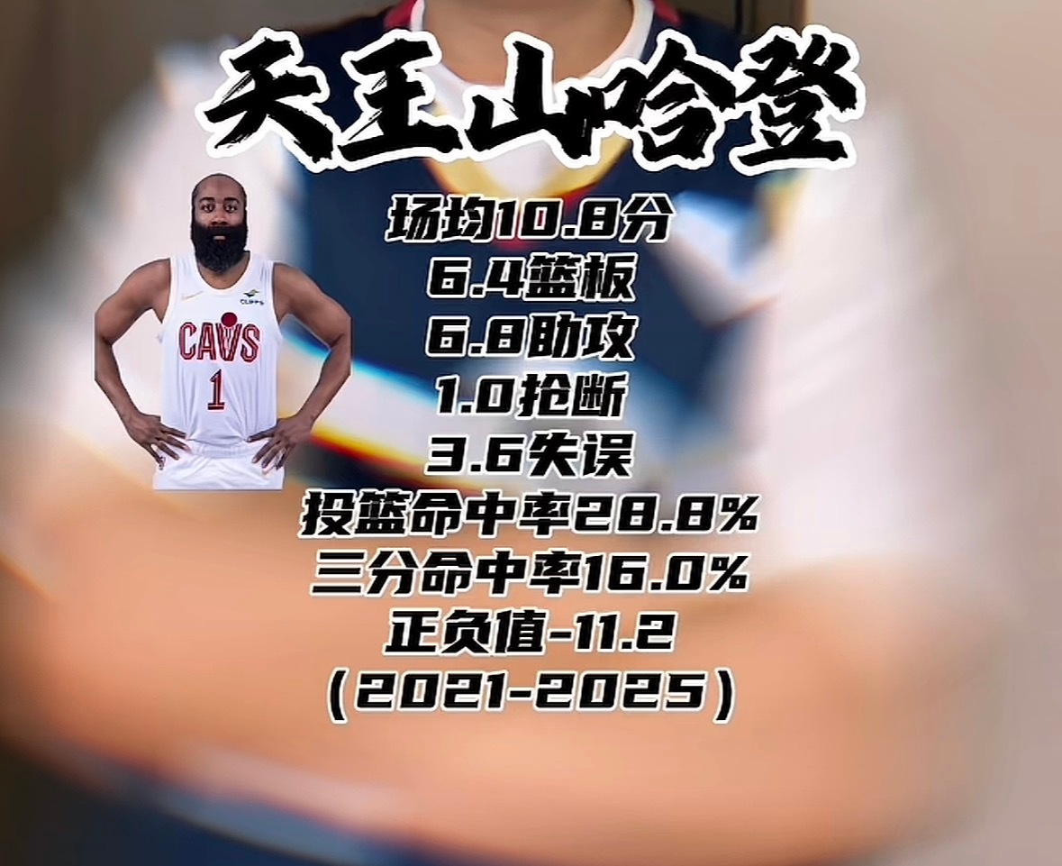 明天还有我登哥的天王山之战😂猛龙vs骑士