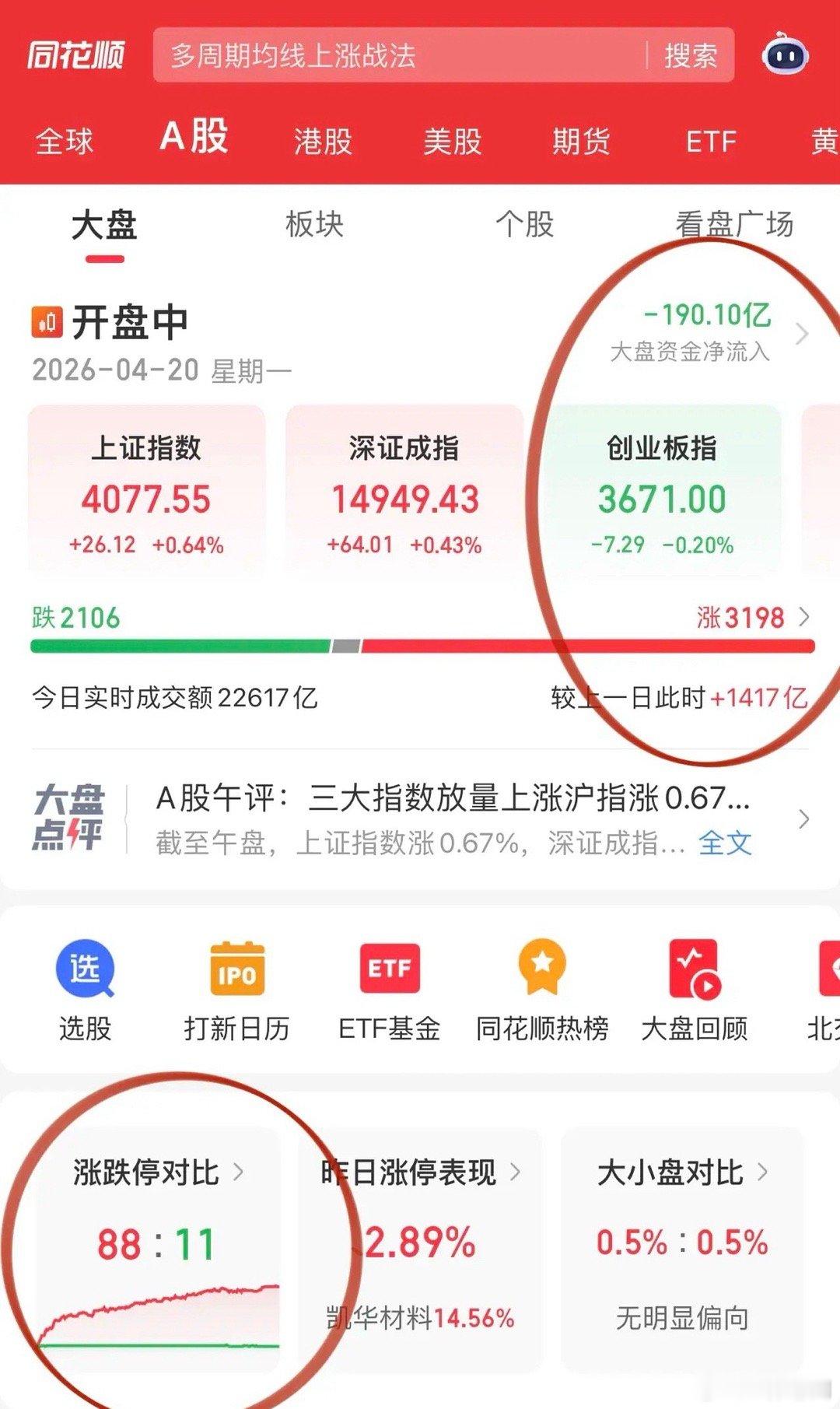 爱奇艺疯了牛市第五阶段三大主线配置思路：兼顾胜率和赔率做到有的放矢！比如酱油赛道