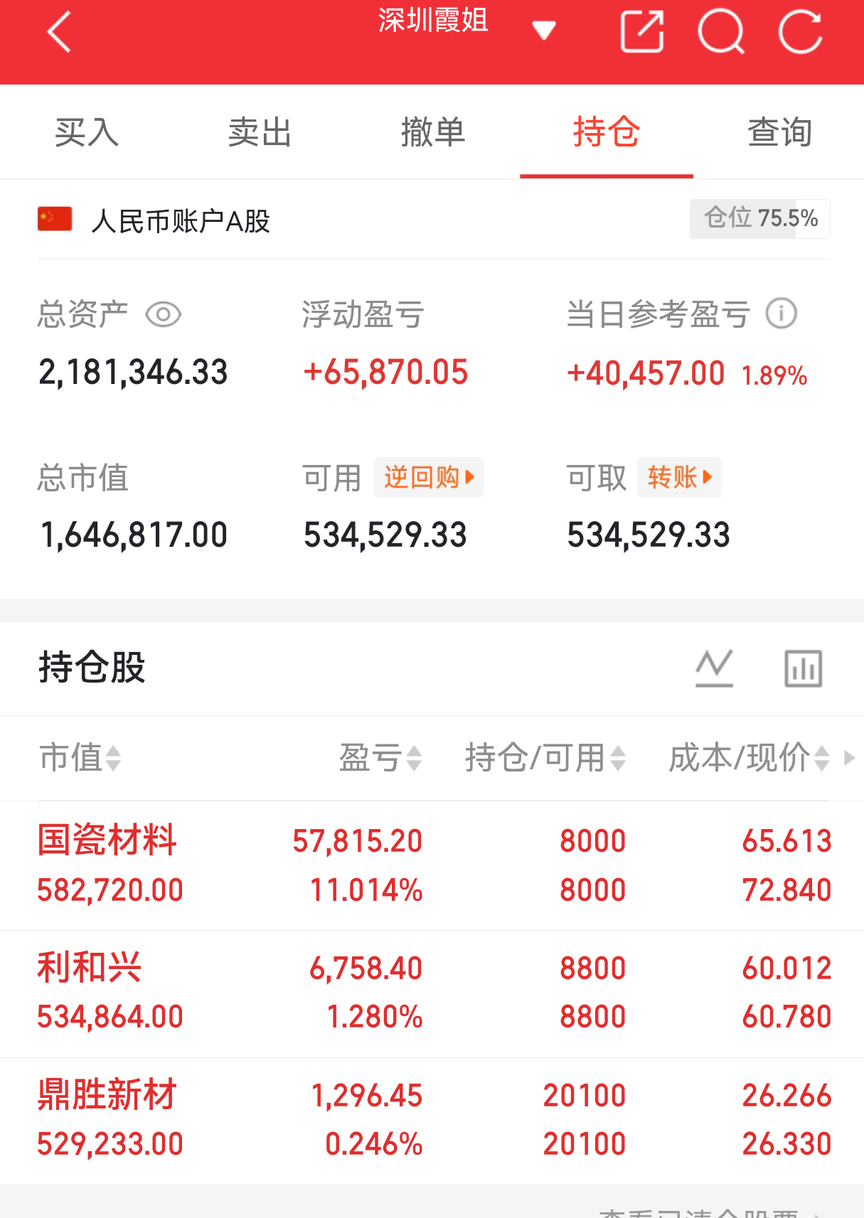 早盘全线飘红看着太舒心了！别总觉得大盘一震荡个股就得跟着蔫，今天偏要逆势红彤彤，