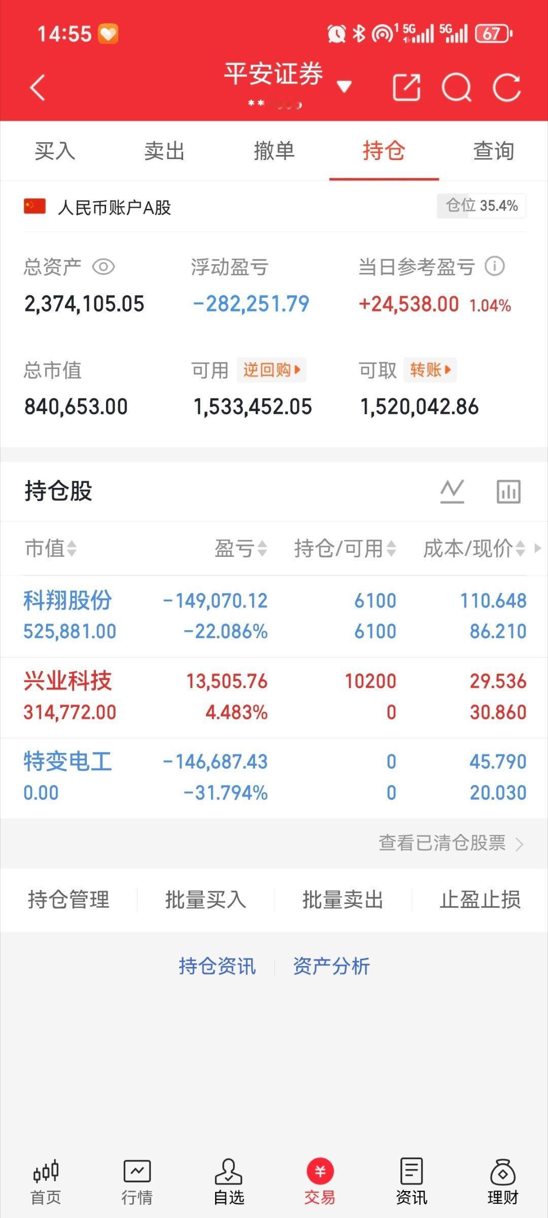 兴业科技  科翔股份 
