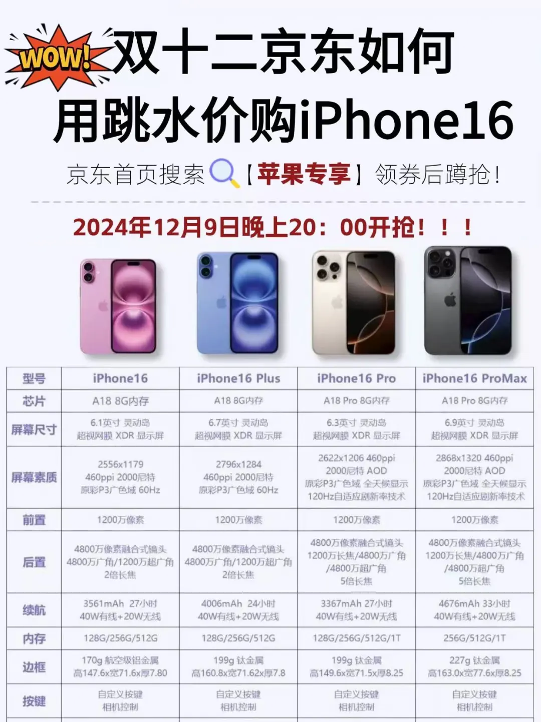 双十二买iphone16还得是京东❗️跳水价太给力