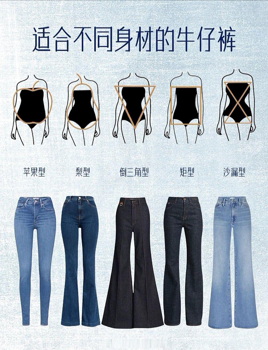 穿搭 || 适合不同身材的牛仔裤