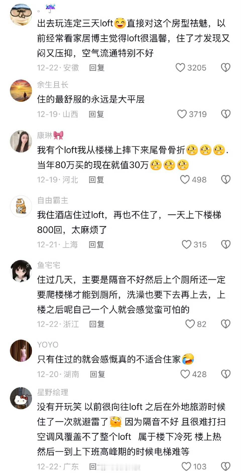 对loft公寓彻底祛魅了公寓只适合出租给年轻人用，拖家带口的肯定不太合适