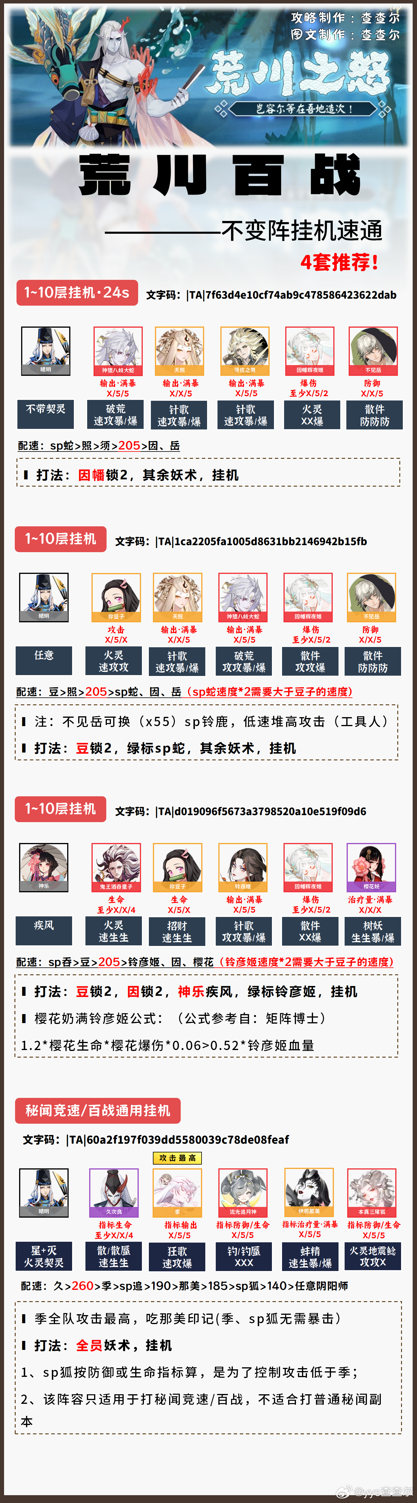 阴阳师手游[超话]超话创作官游戏百科 【荒川百战】不变阵速通1～10层，4套推荐