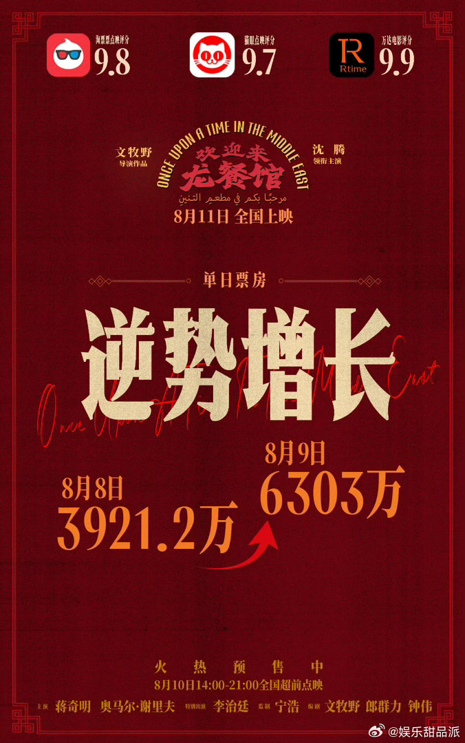 龙餐馆走势从官宣定档到全国点映节奏紧凑，《欢迎来龙餐馆》用逆跌票房证明品质。点映