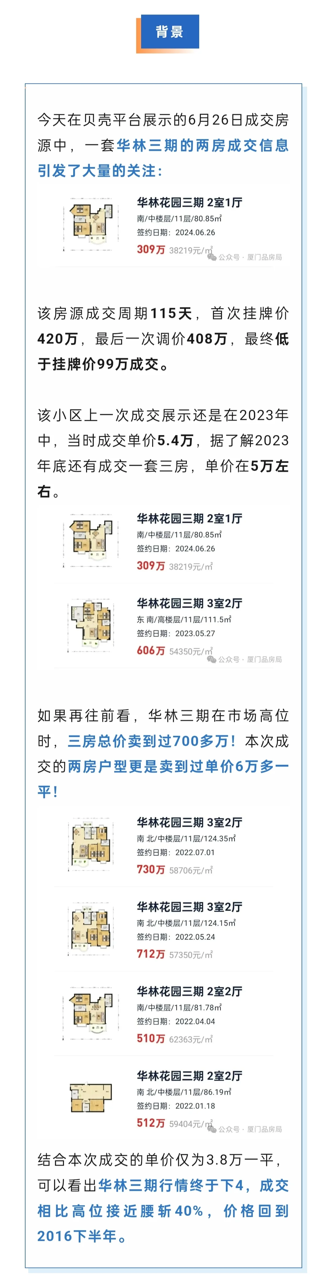 华林三期成交腰斩，前埔南天花板崩塌