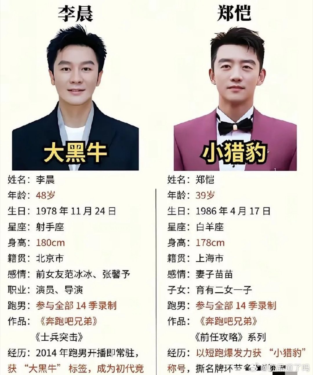 跑男争议背后：白鹿纯属背锅，李晨郑恺真实情绪另有指向明眼人都能看出来，这次白鹿完