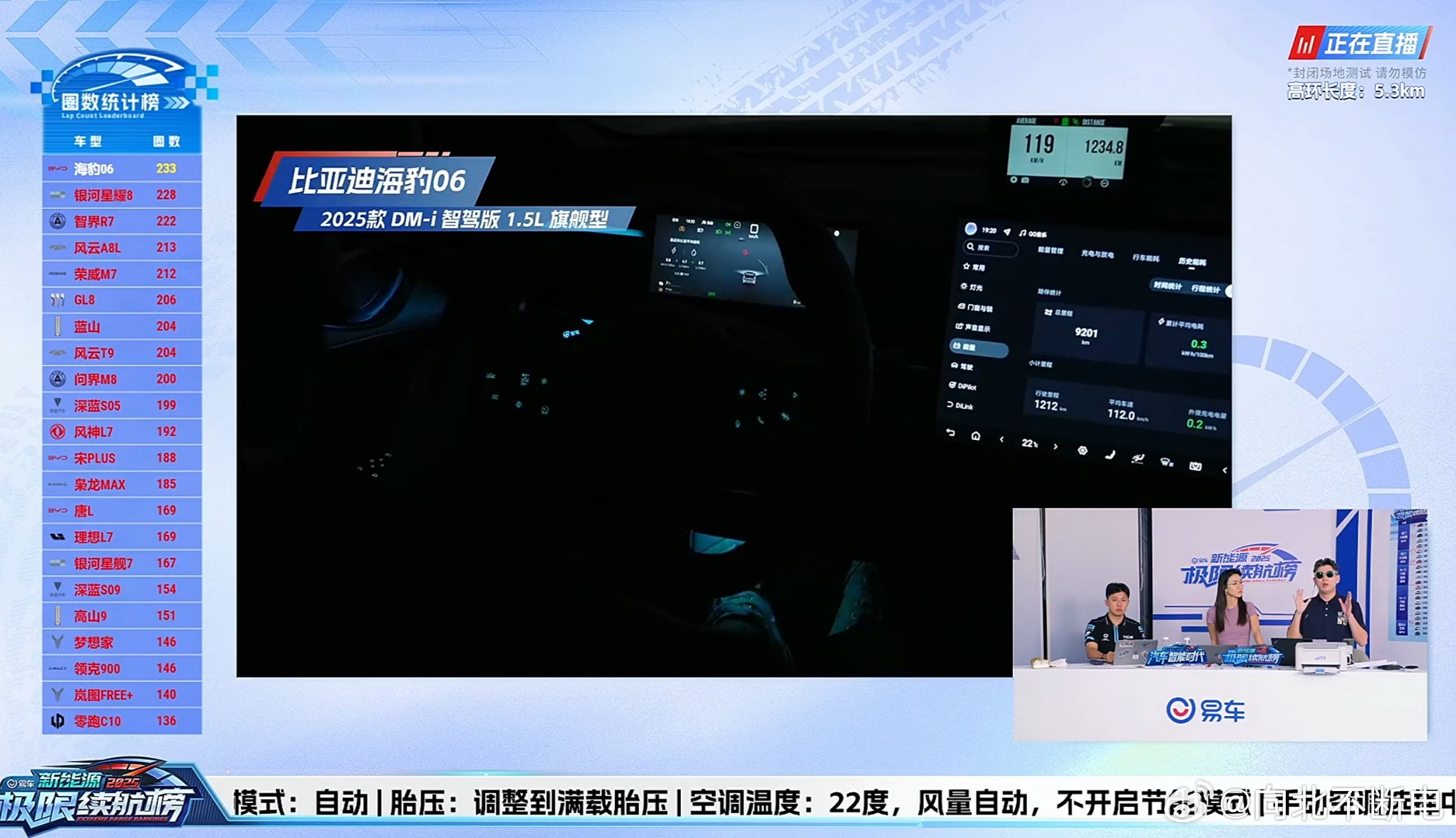 来吧，全体起立冠军车型——海豹 06DM-i，连续两年卫冕成功给了整整一年多的时