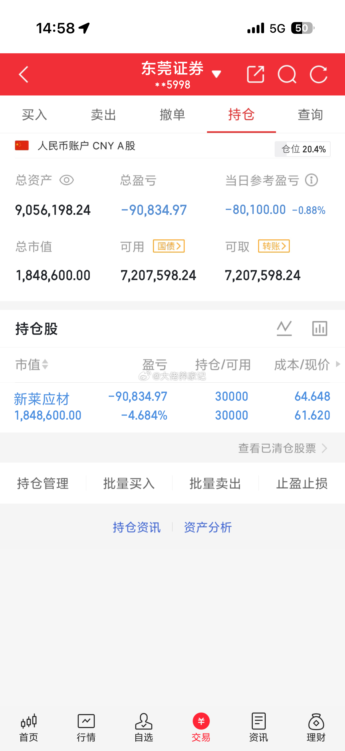 大盘下杀一天，新莱我单票亏损4个点。还看得过去！没有很惨。花会开耐心等待就好！不