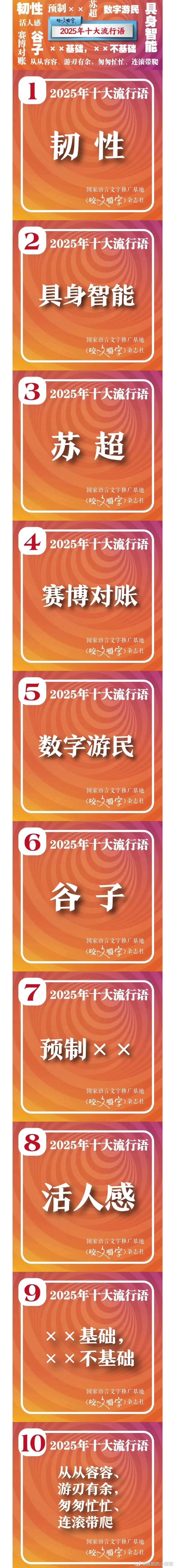 2025十大流行语这榜单简直就是2025年的“时代切片”，一半词儿都带着AI和新