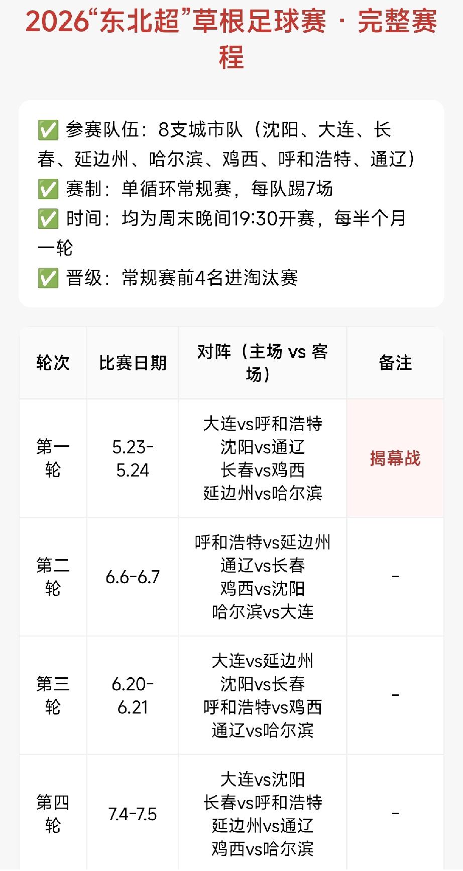 🔥2026“东北超”草根足球赛赛程出炉！
东北3省1区8大城市集结，非职业球员