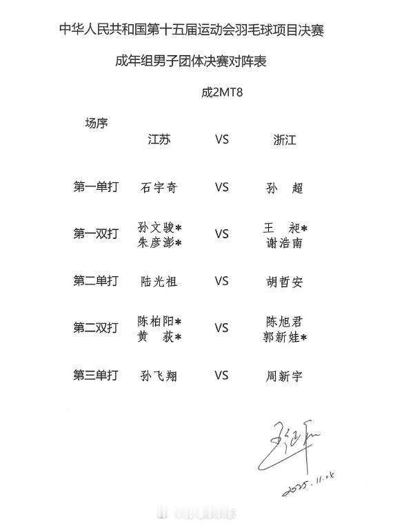 十五运会羽毛球赛成年组男团决赛对阵出炉！江苏 vs 浙江石宇奇江苏一单，王昶/谢