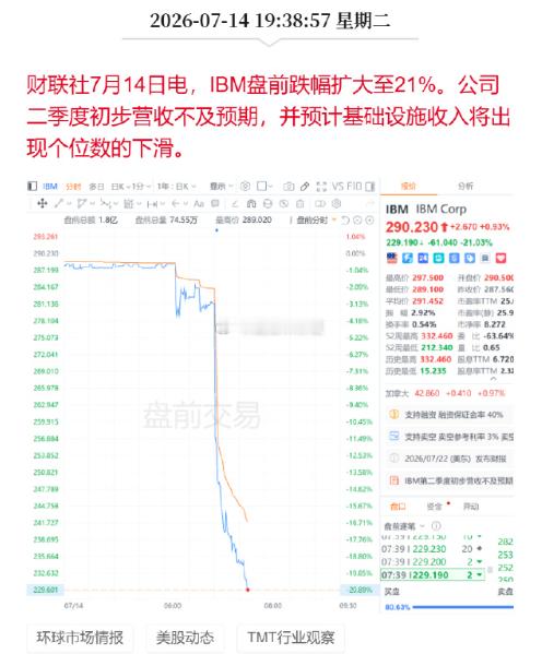 看的一愣一愣的！ 