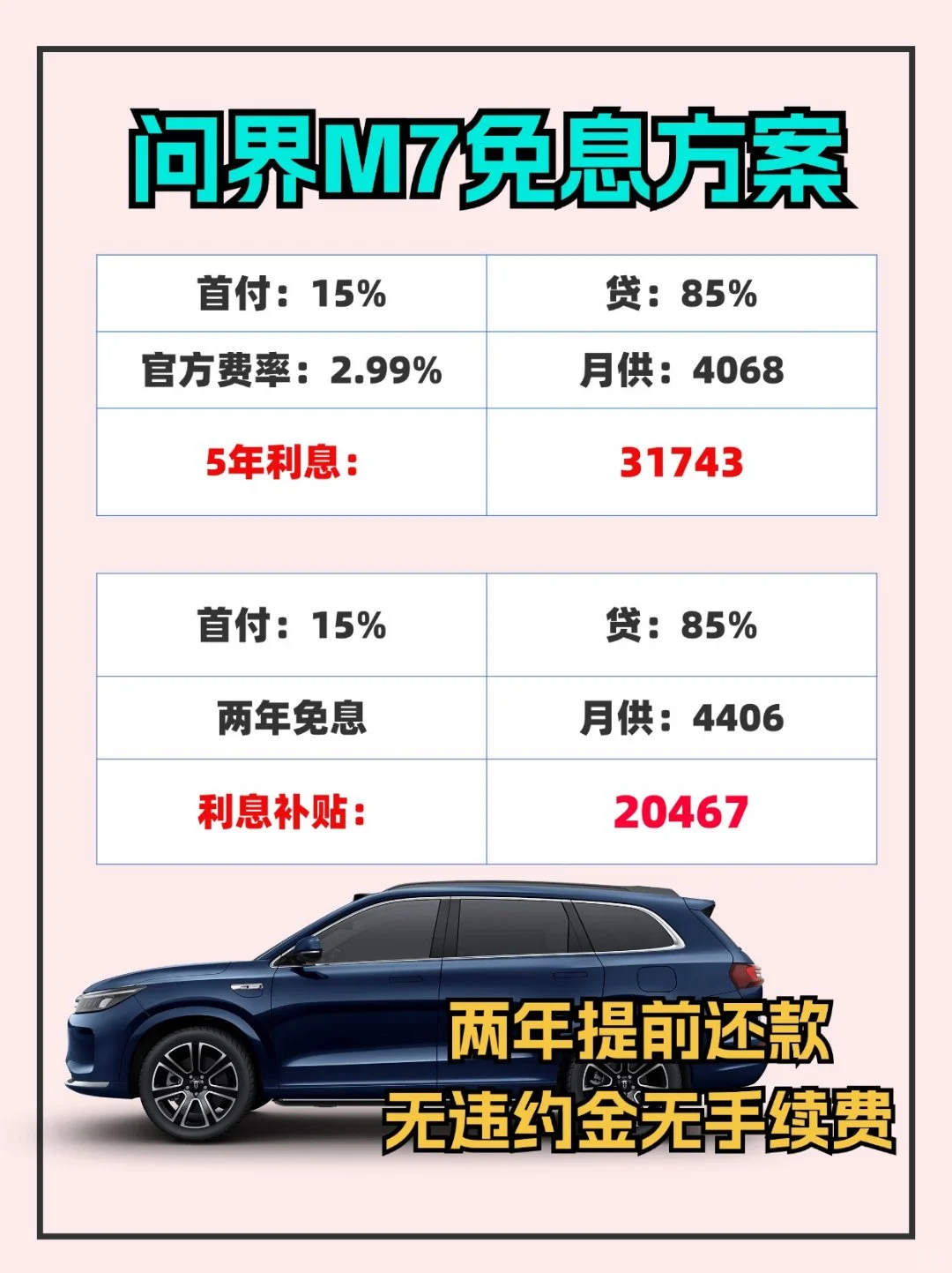 问界‖被问了好多遍的方案！