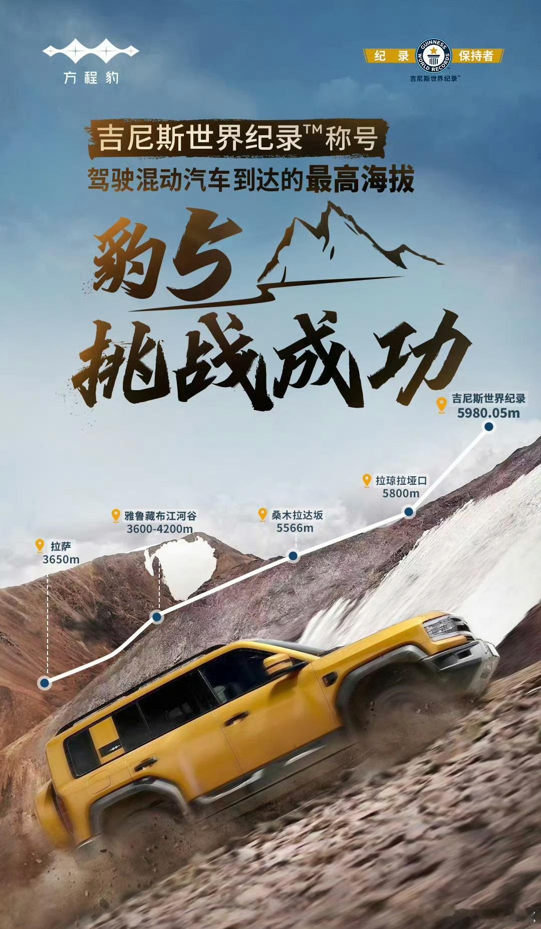 单人单车：越野很难的，没有充足的保障，你不敬畏越野！多人多车：有实力为什么要做如