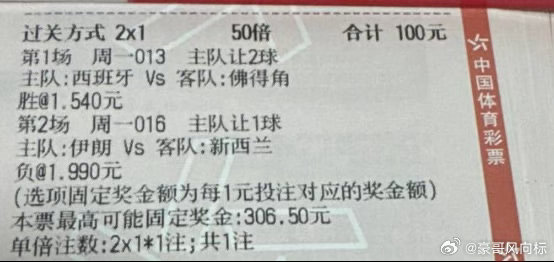 (豪哥笔记❤️)1 世界杯00:00❤️西班牙vs佛得角西班牙-2.5/3  3