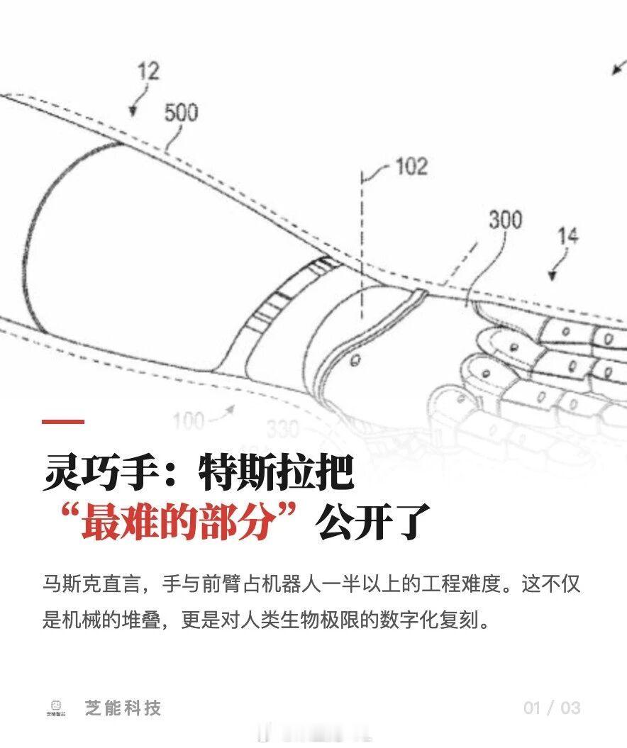 特斯拉Optimus的机械手的专利◎ WO 2026/080701：灵巧手主体（